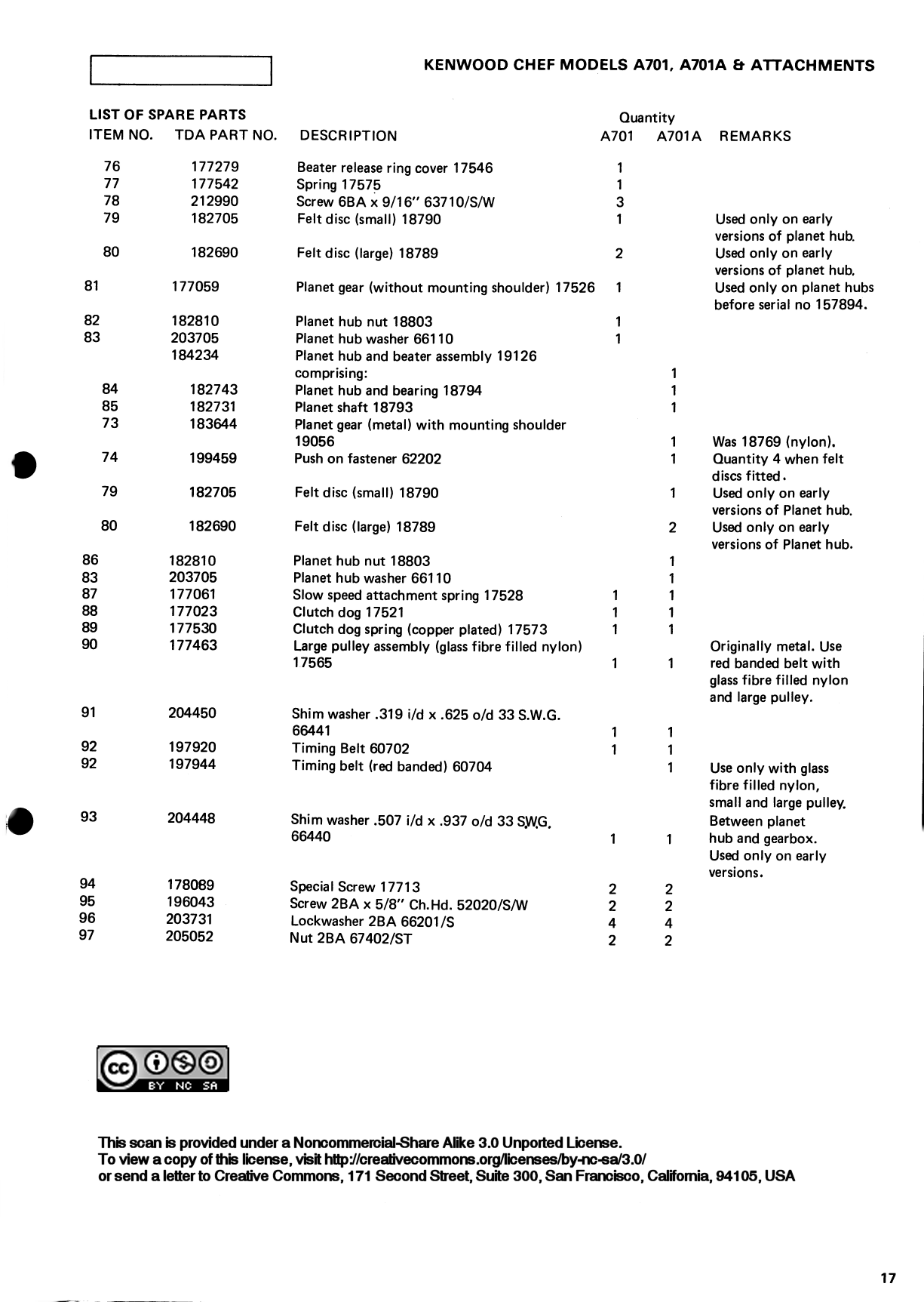 How to repair a Kenwood Chef gearbox